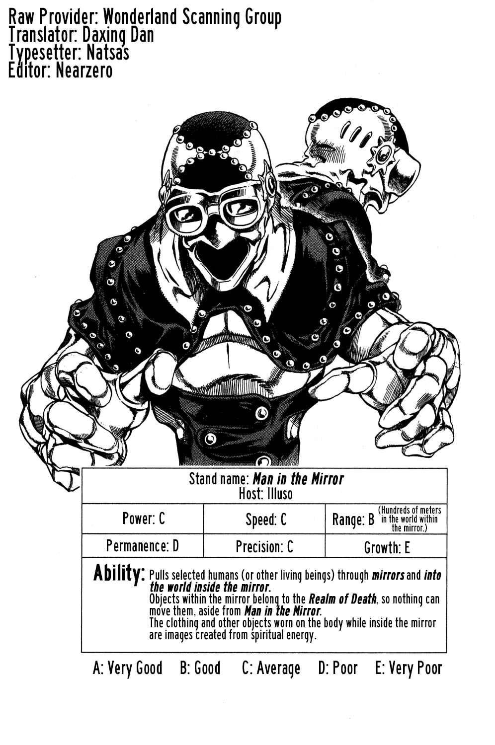 Page 1 Chapter 42 JoJos Bizarre Adventure Part 5 - Golden Wind