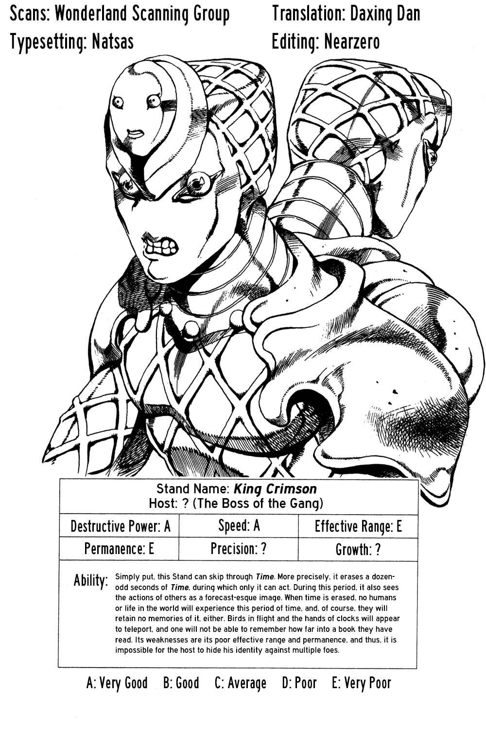Page 1 Chapter 84 JoJos Bizarre Adventure Part 5 - Golden Wind