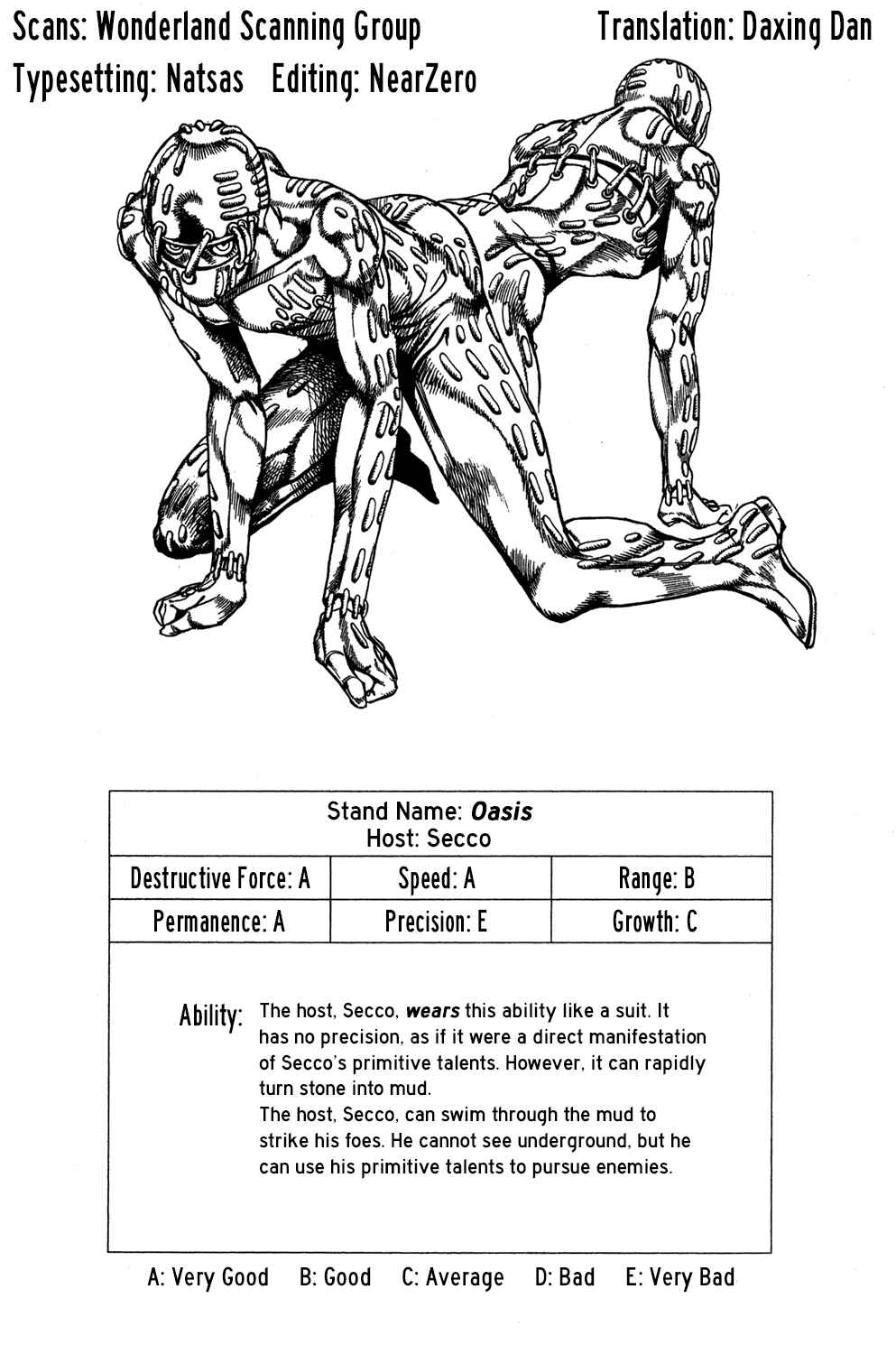 Page 1 Chapter 120 JoJos Bizarre Adventure Part 5 - Golden Wind