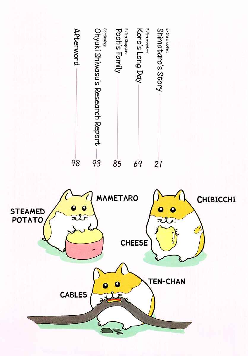 Page 6 Chapter 29 Hamster Research Report