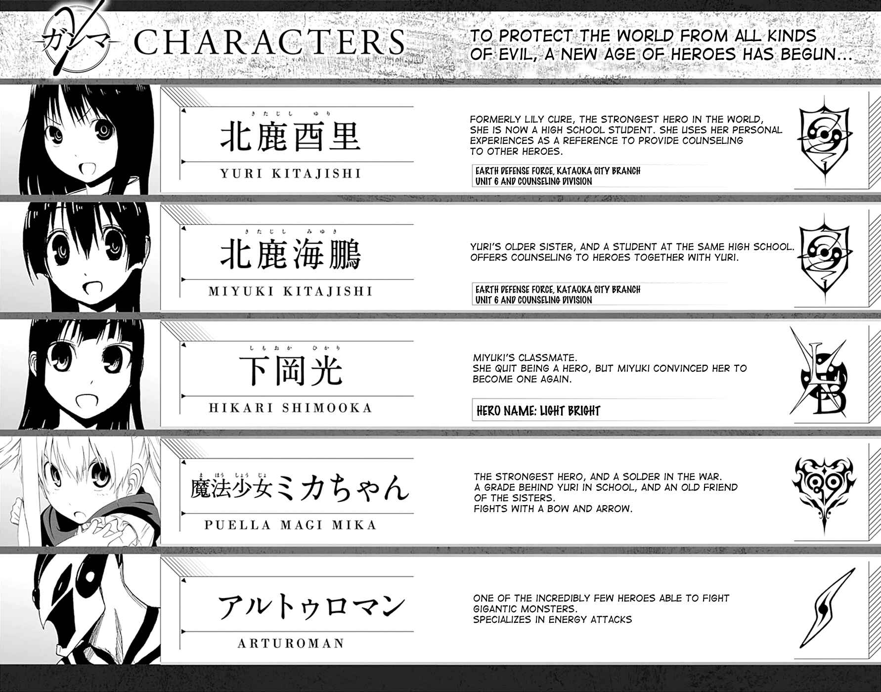 Page 6 Chapter 13 Gamma