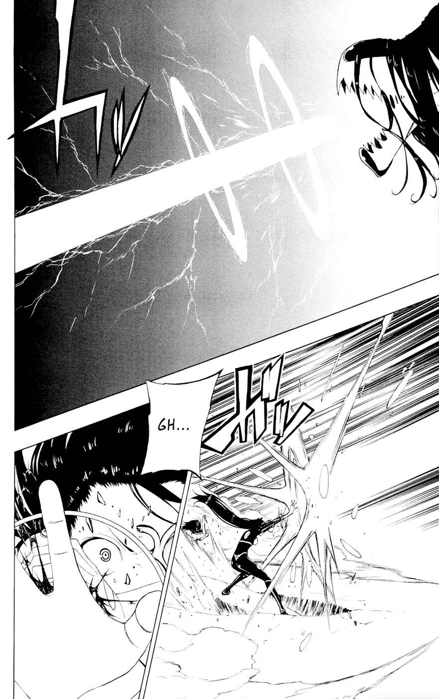 Page 32 Chapter 6 Gamma