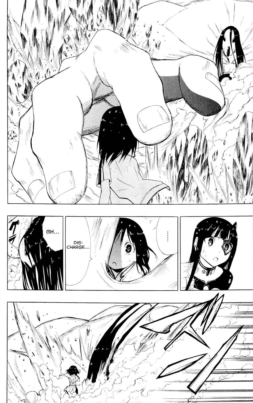 Page 38 Chapter 6 Gamma