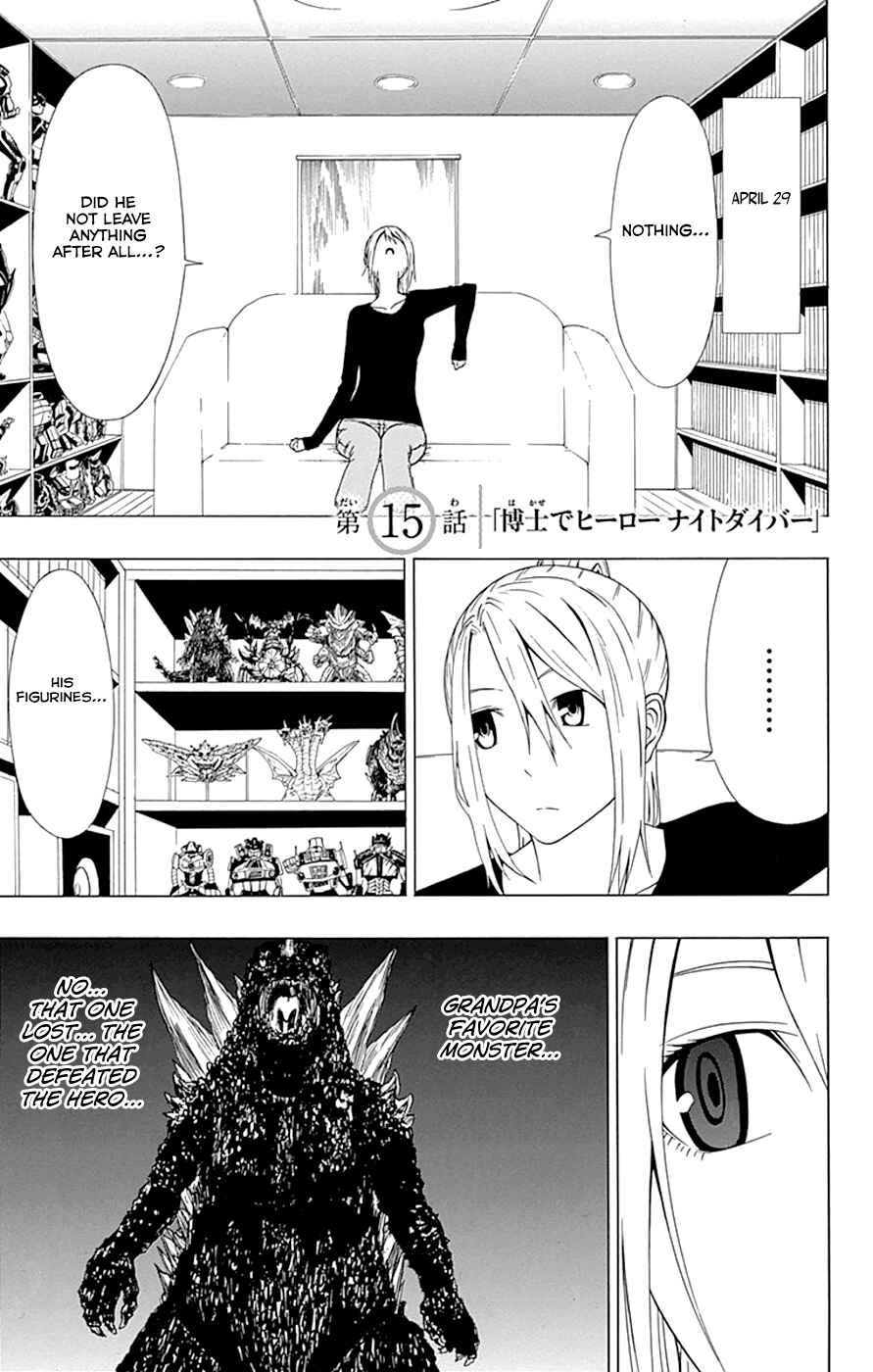 Page 1 Chapter 15 Gamma