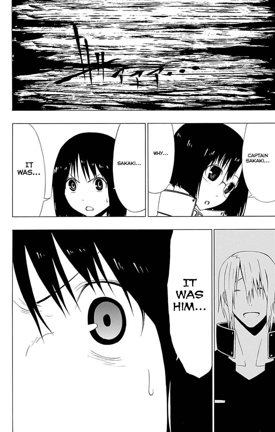 Page 32 Chapter 15 Gamma