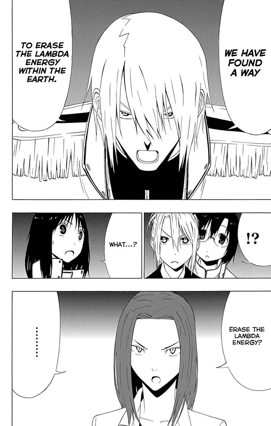 Page 40 Chapter 15 Gamma