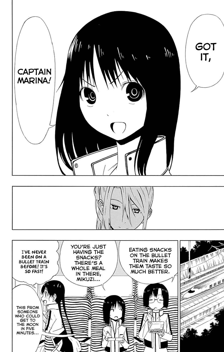 Page 8 Chapter 15 Gamma