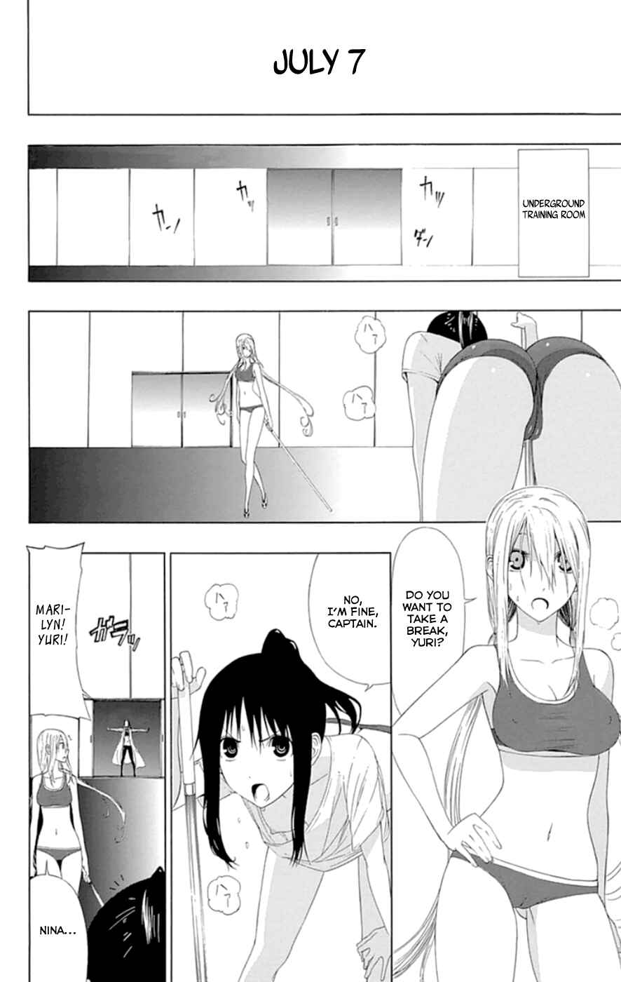 Page 8 Chapter 17 Gamma