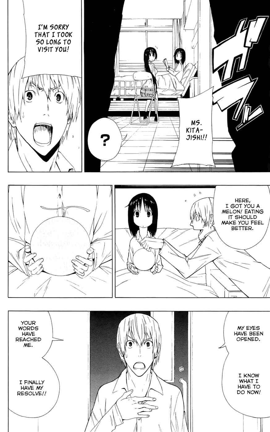 Page 48 Chapter 2 Gamma