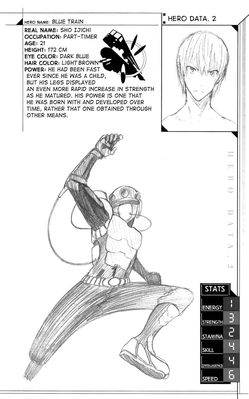 Page 50 Chapter 2 Gamma