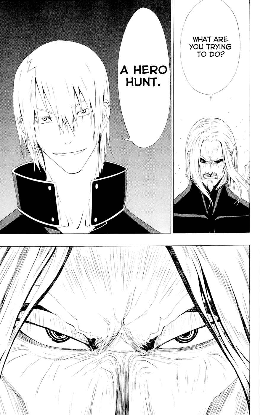 Page 35 Chapter 8 Gamma
