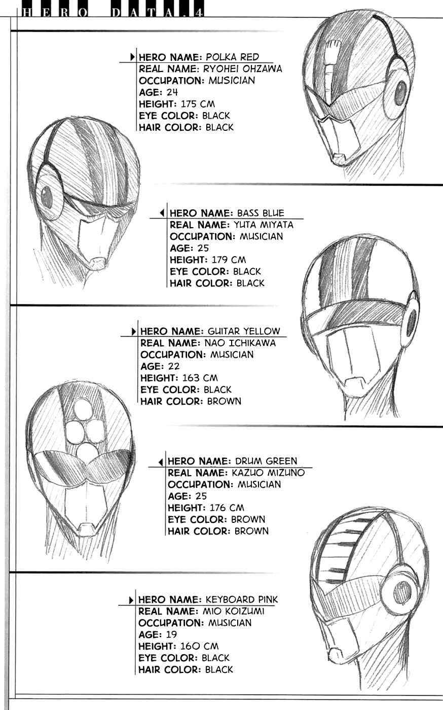 Page 46 Chapter 4 Gamma