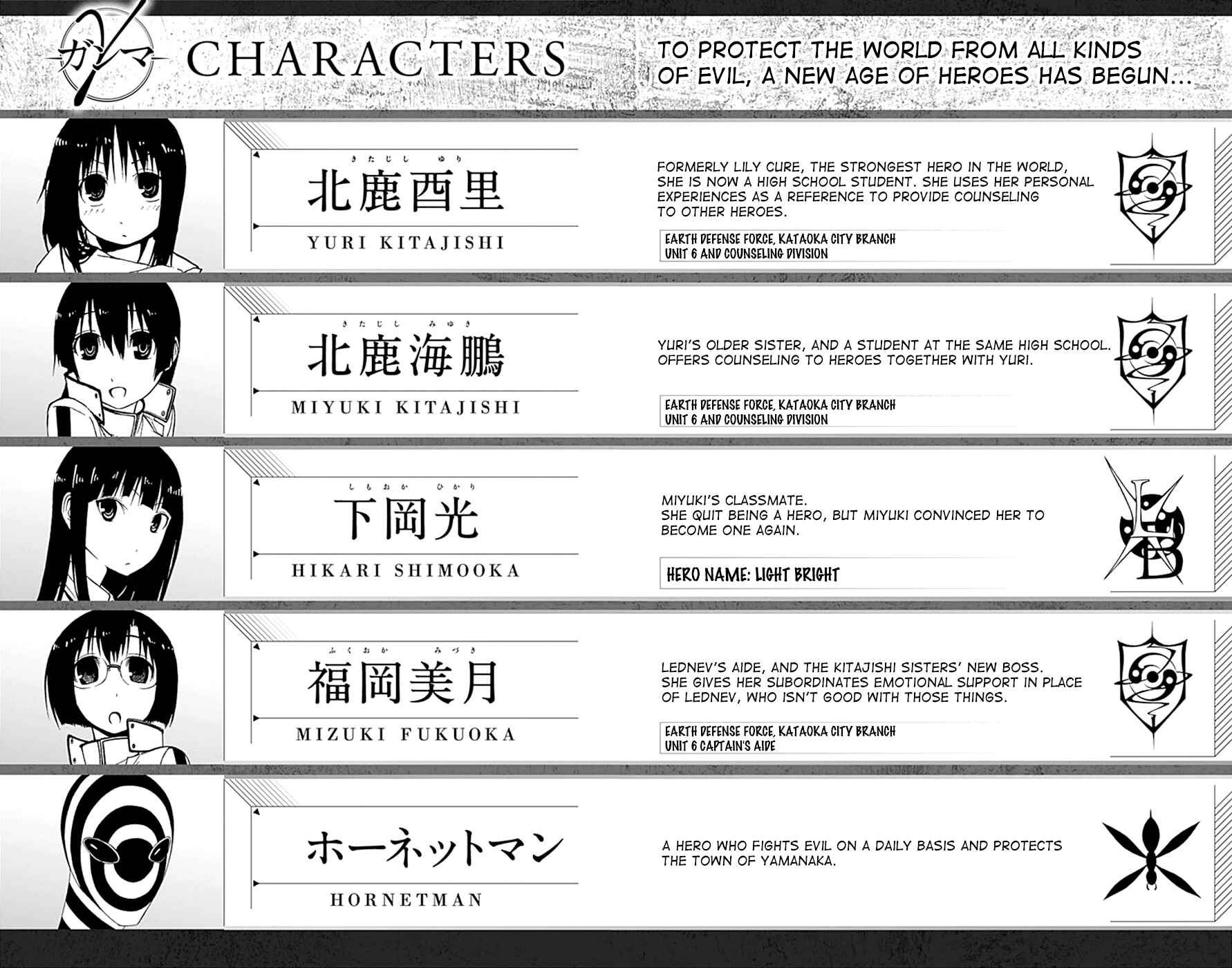 Page 6 Chapter 9 Gamma