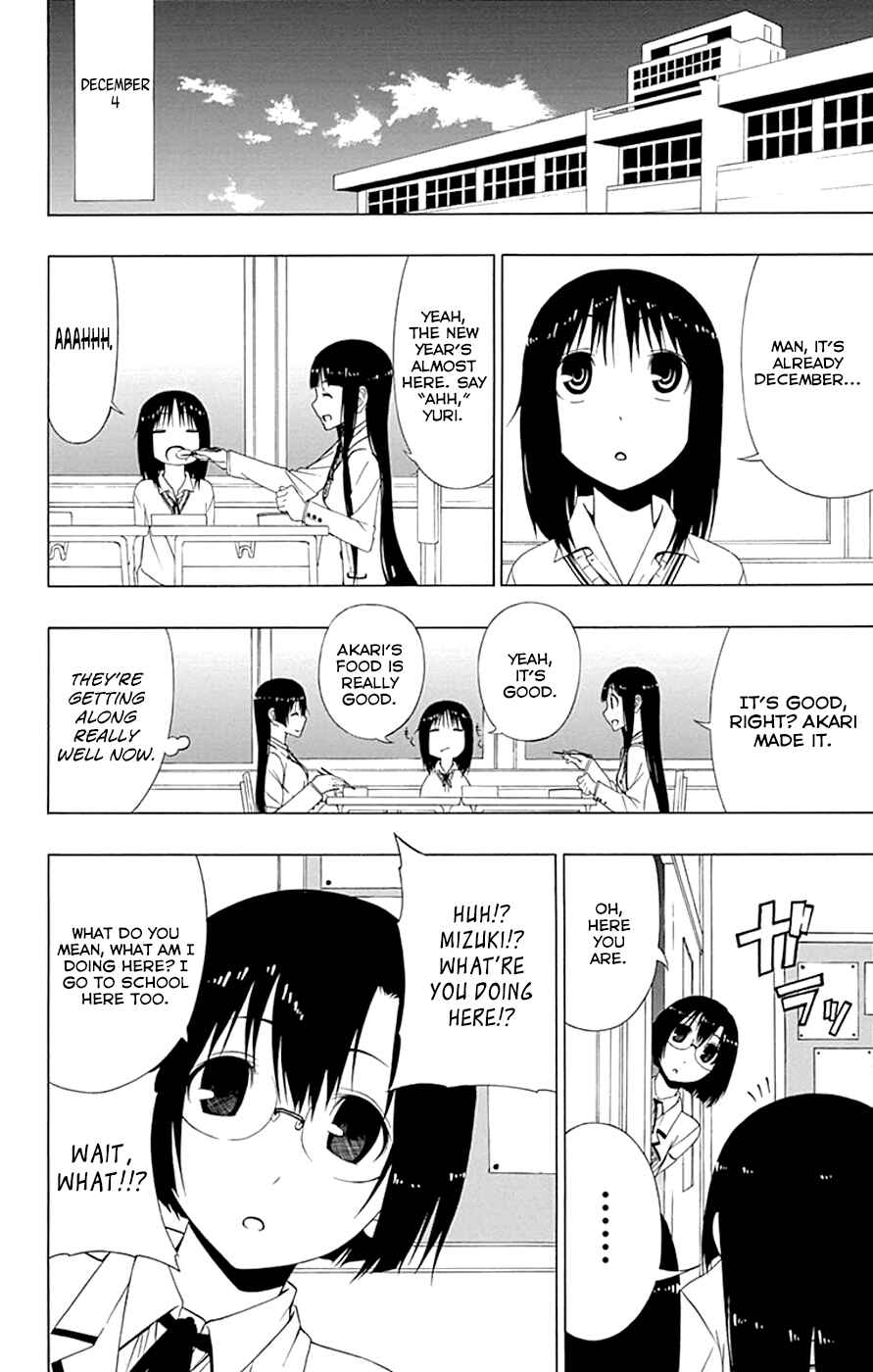 Page 28 Chapter 10 Gamma