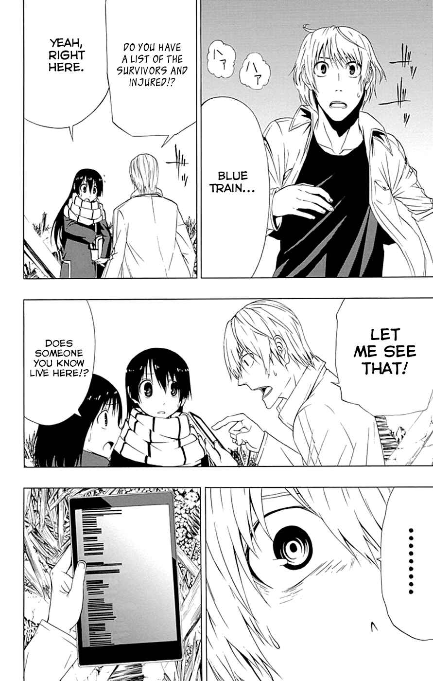 Page 36 Chapter 10 Gamma
