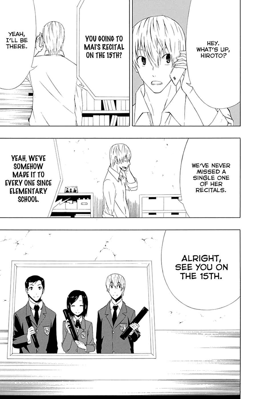 Page 7 Chapter 10 Gamma