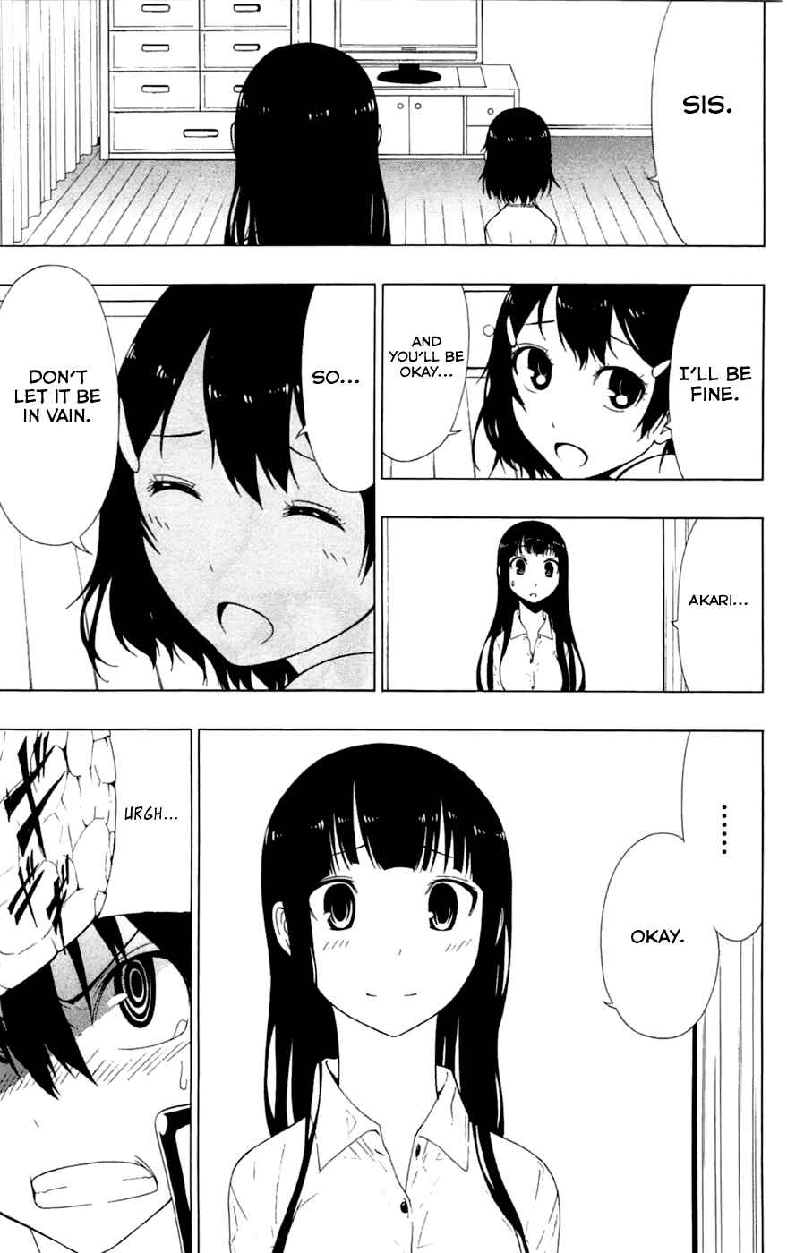 Page 36 Chapter 3 Gamma