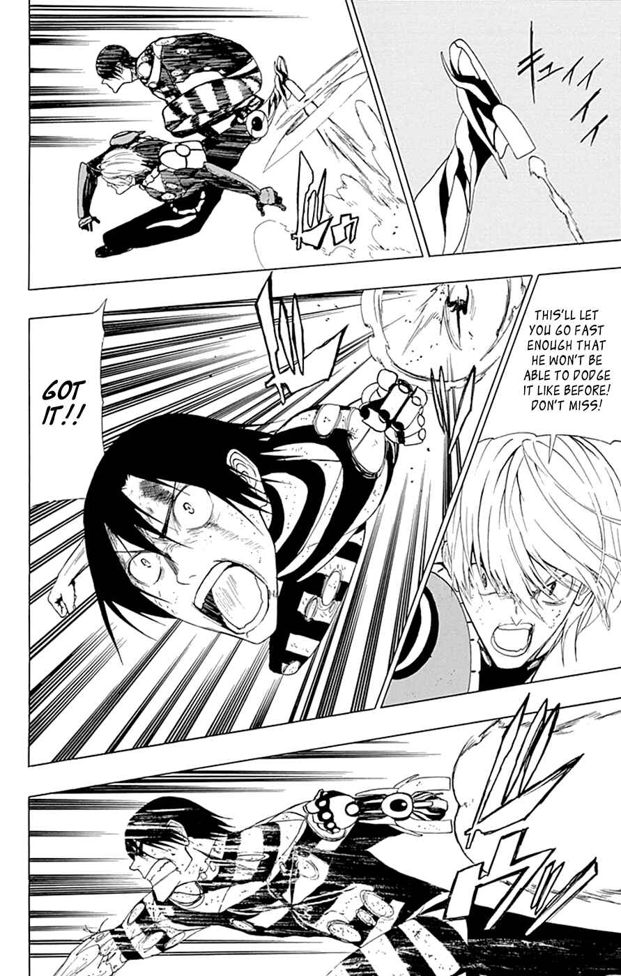 Page 28 Chapter 12 Gamma