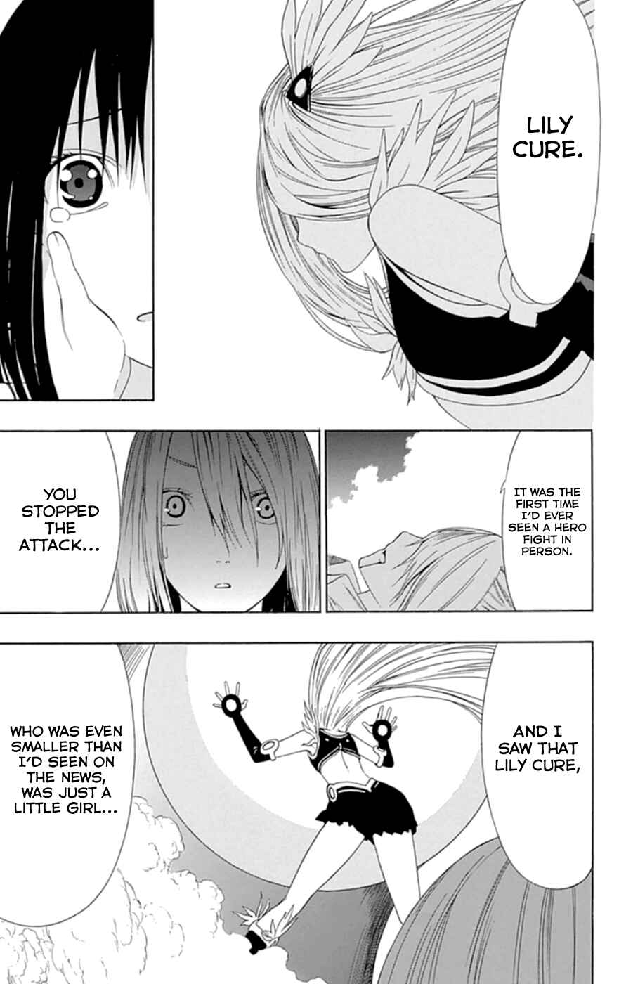 Page 36 Chapter 19 Gamma