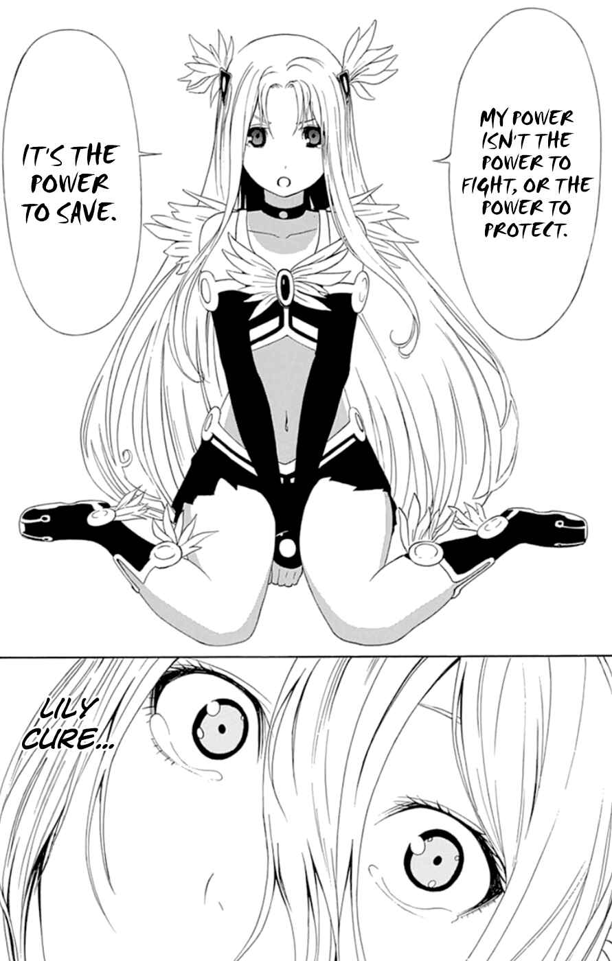 Page 40 Chapter 19 Gamma