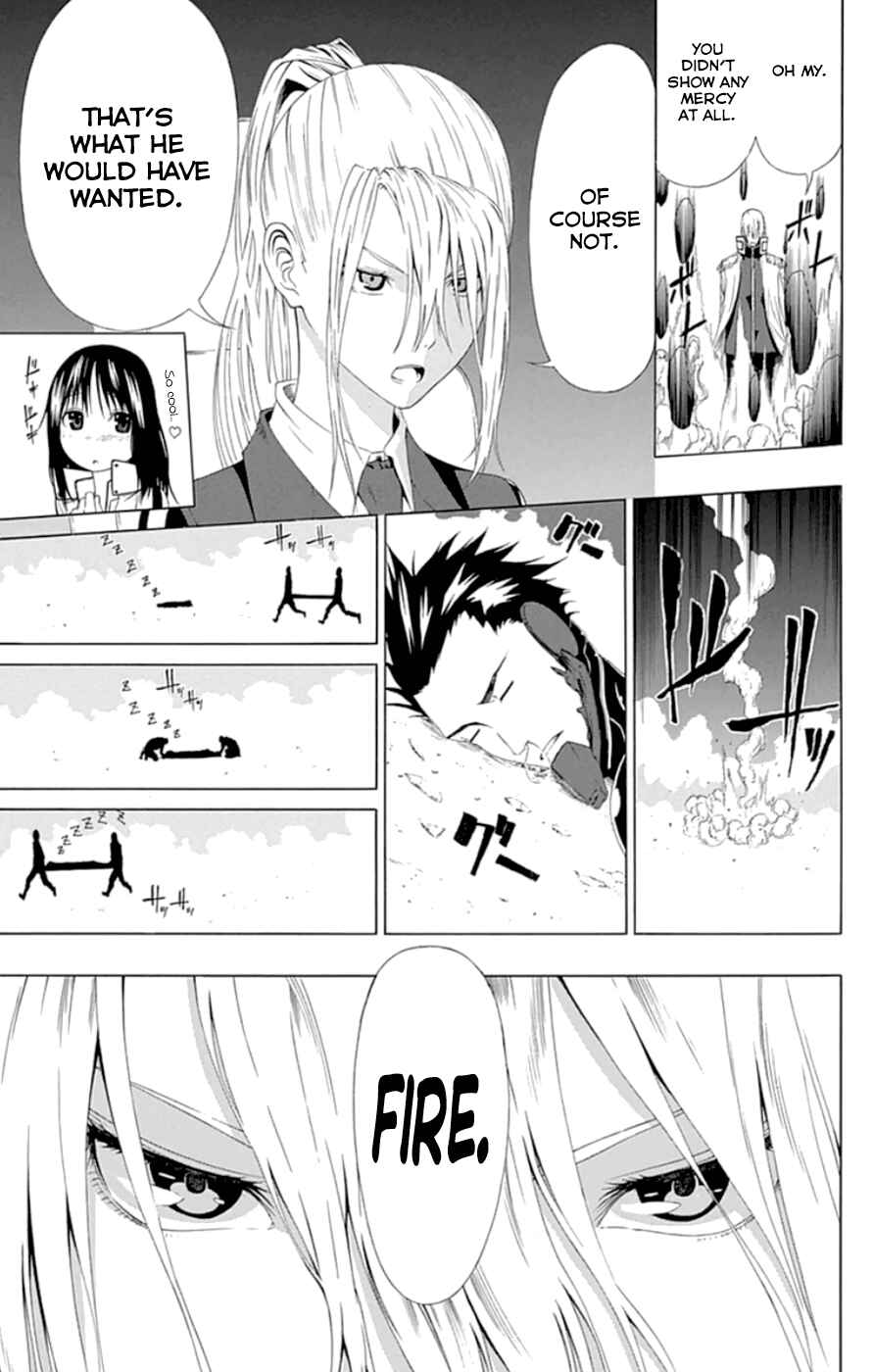 Page 15 Chapter 18 Gamma