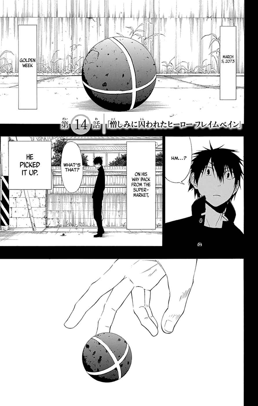 Page 1 Chapter 14 Gamma