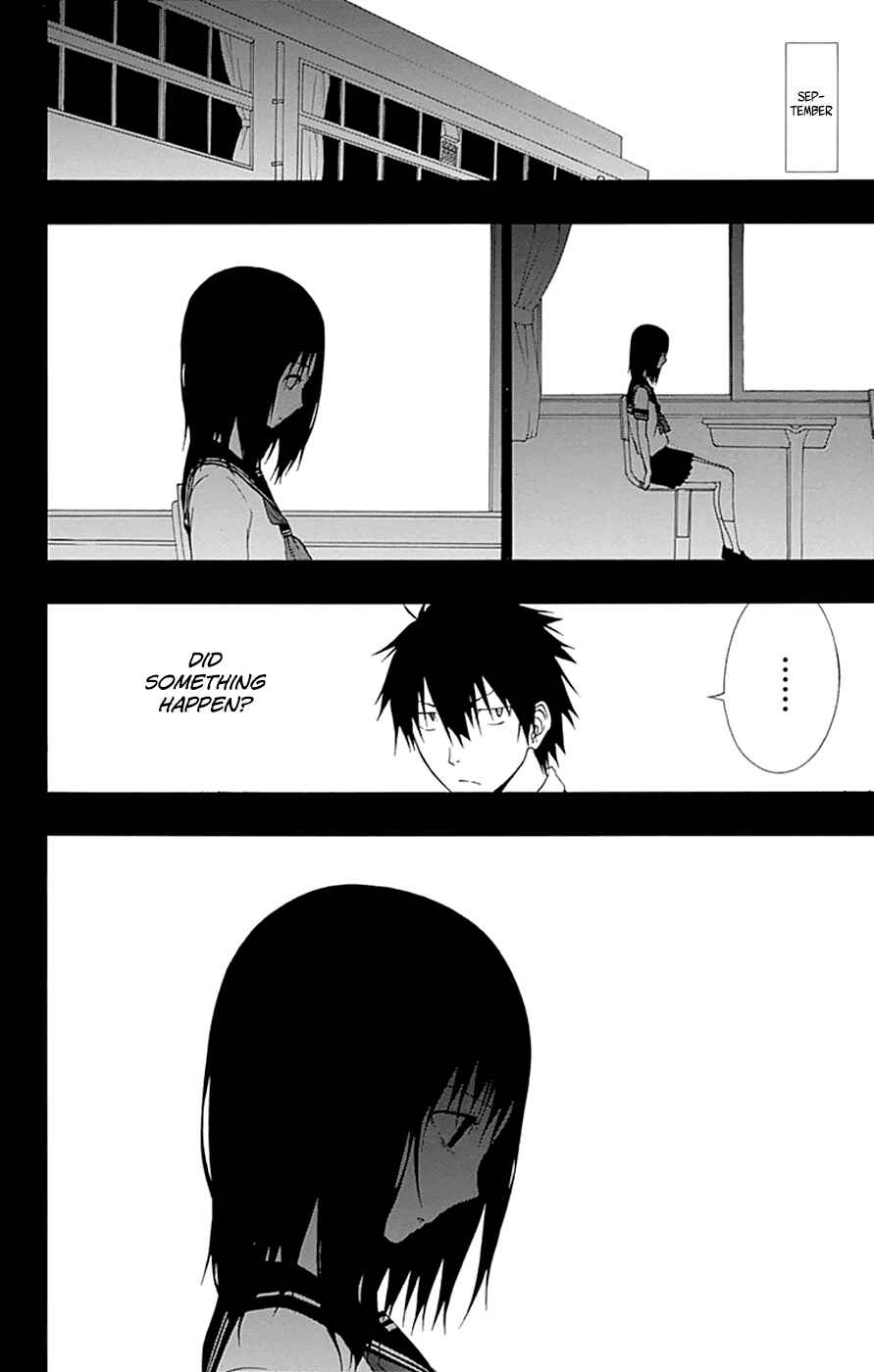 Page 20 Chapter 14 Gamma