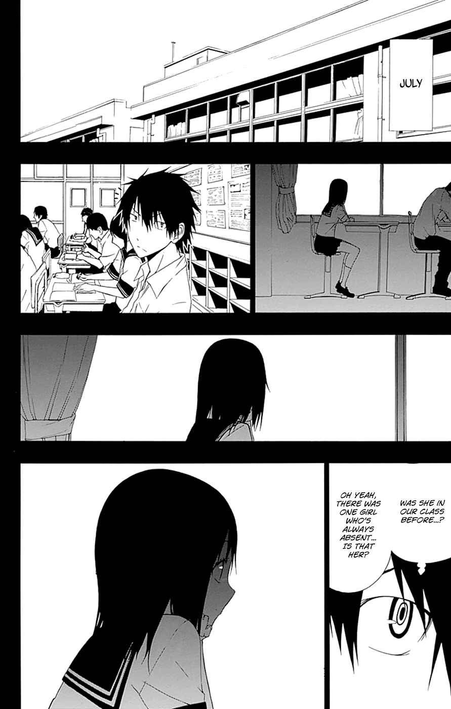 Page 8 Chapter 14 Gamma