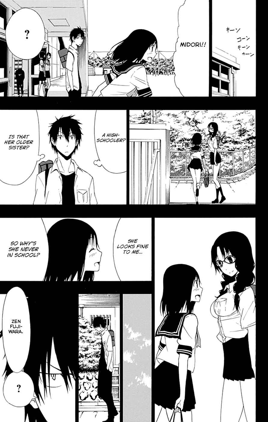 Page 9 Chapter 14 Gamma