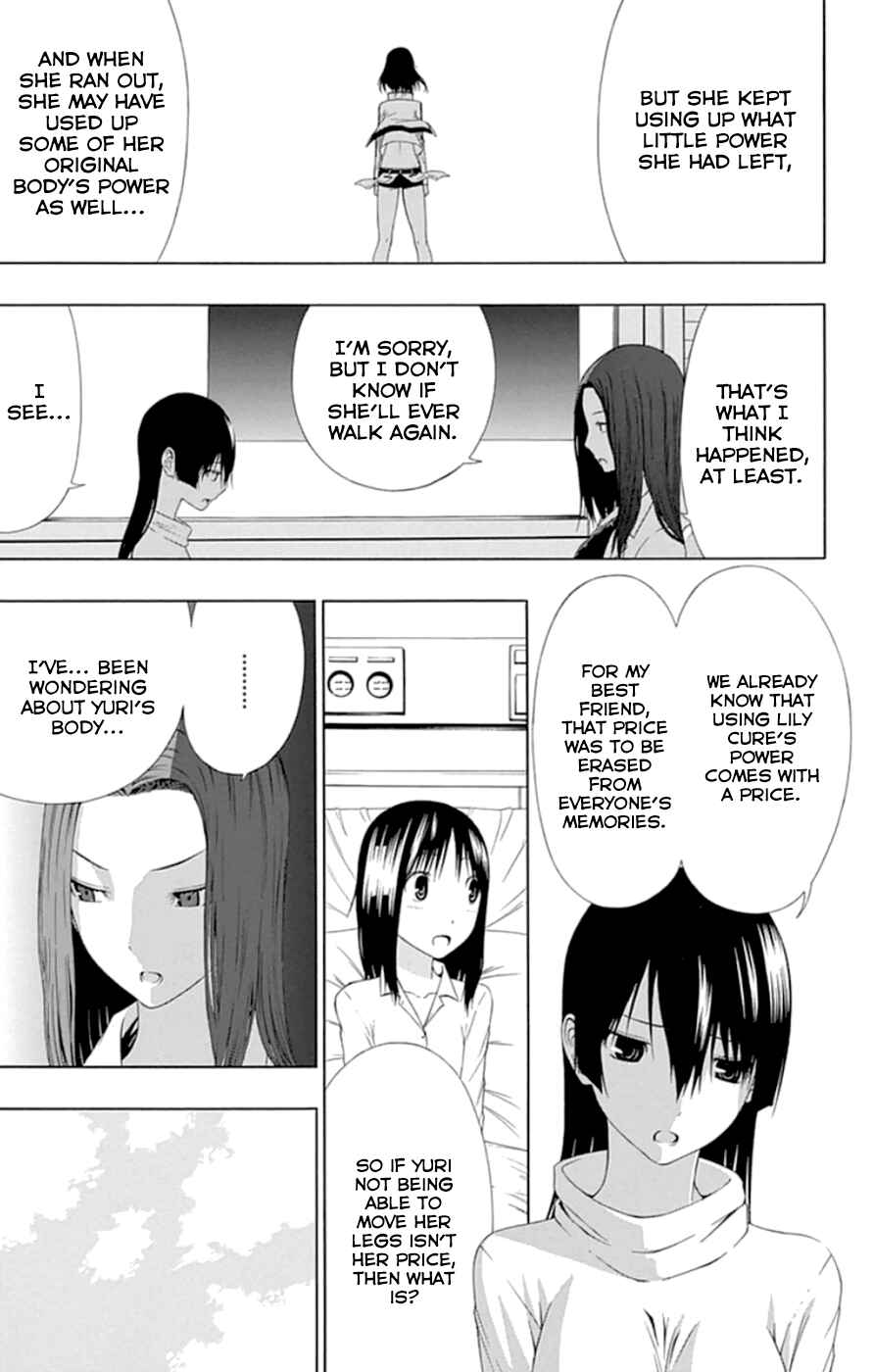 Page 35 Chapter 20 Gamma