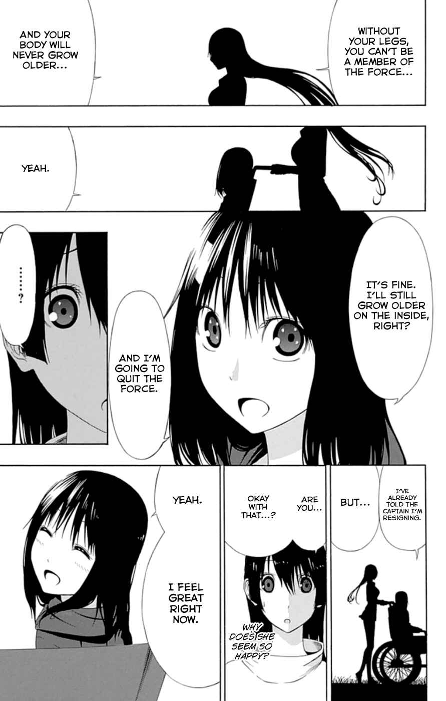 Page 37 Chapter 20 Gamma