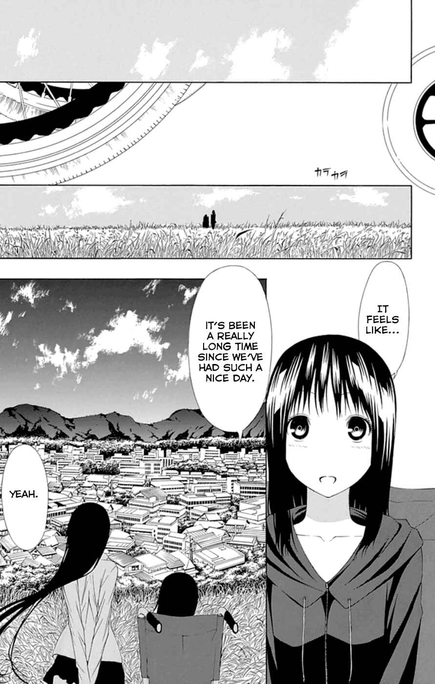 Page 39 Chapter 20 Gamma