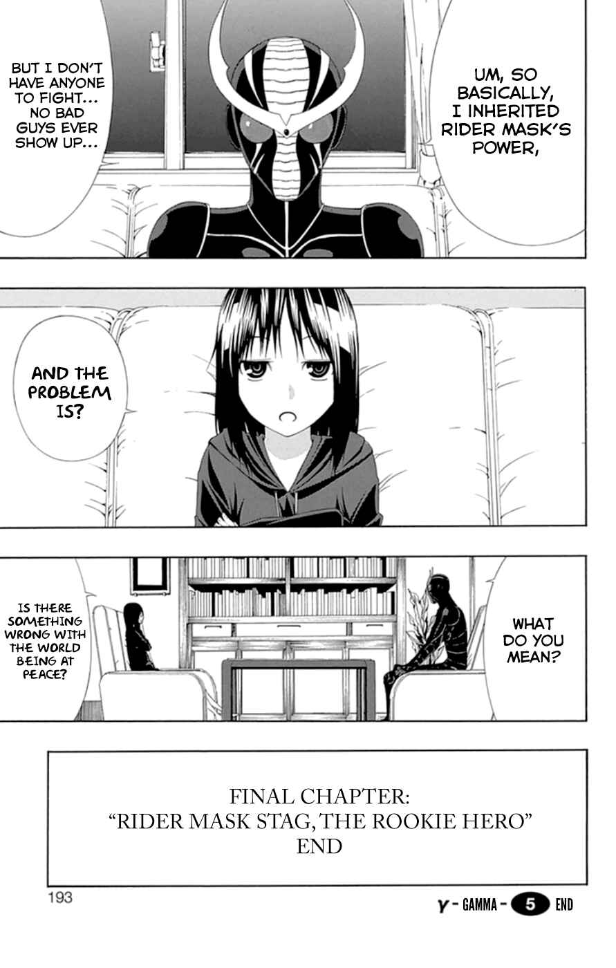 Page 45 Chapter 20 Gamma