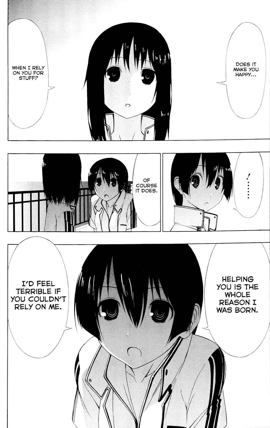 Page 35 Chapter 7 Gamma
