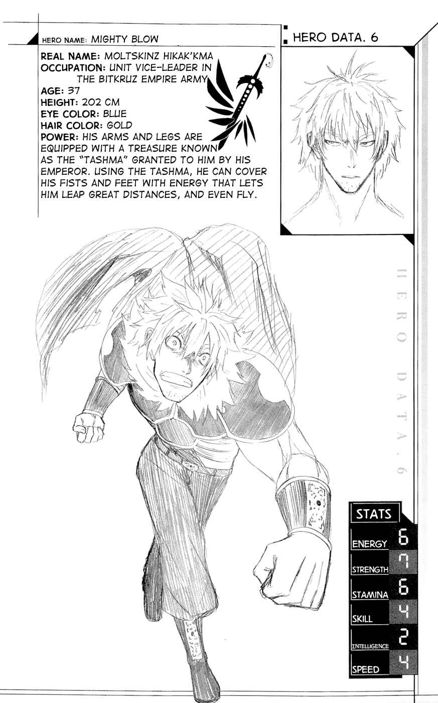 Page 44 Chapter 7 Gamma