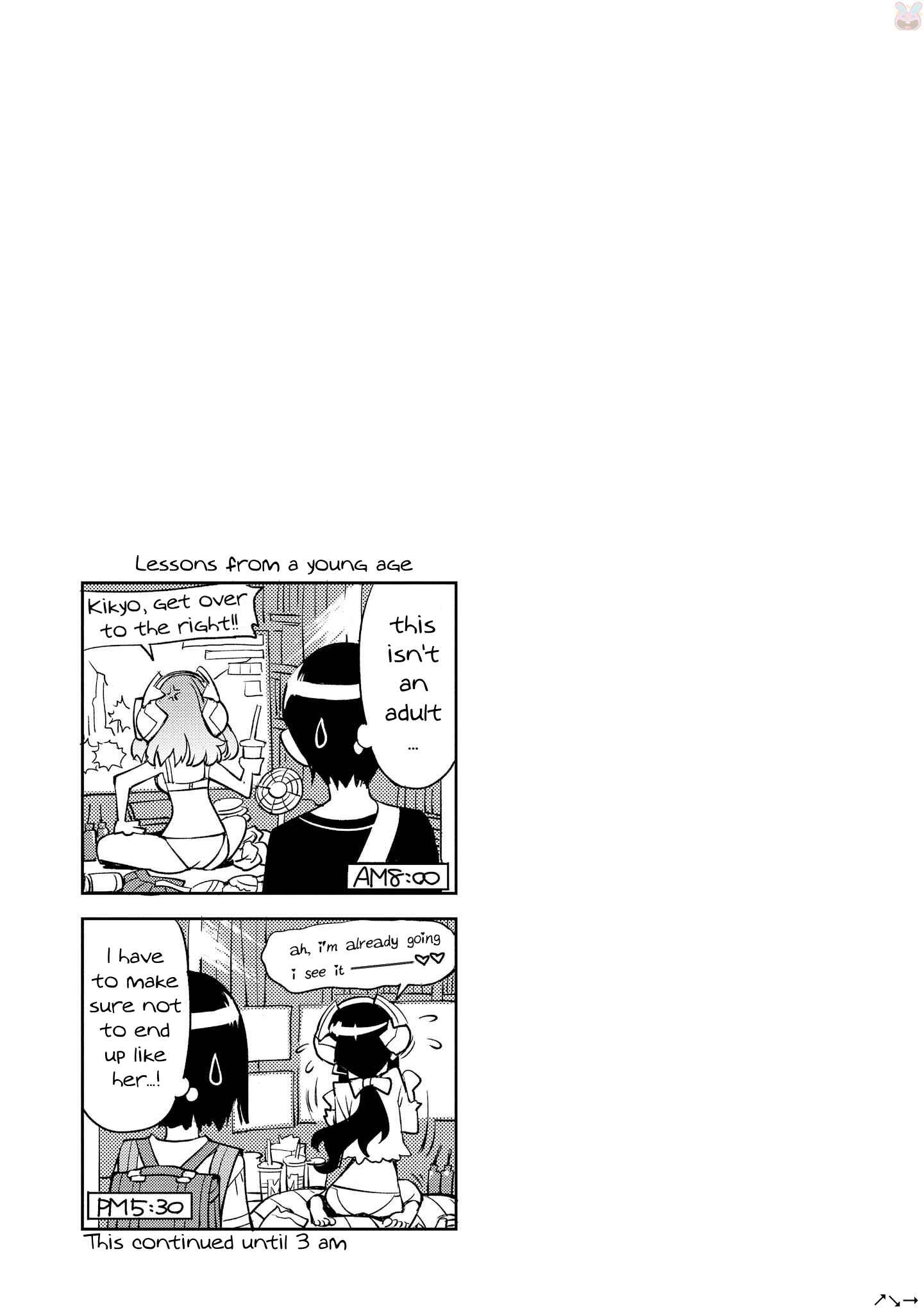 Page 27 Chapter 12 Cylcia=Code