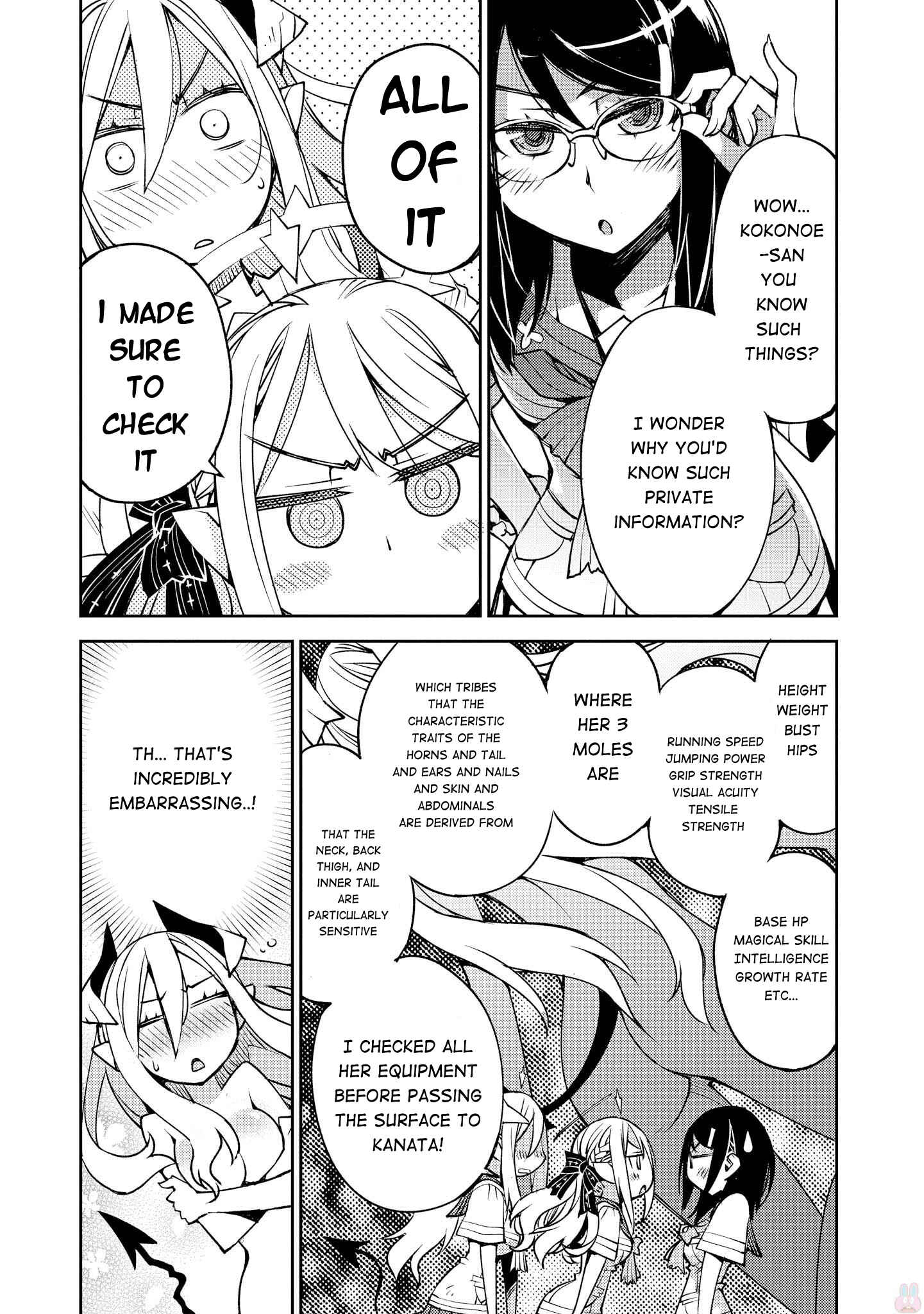Page 7 Chapter 12 Cylcia=Code