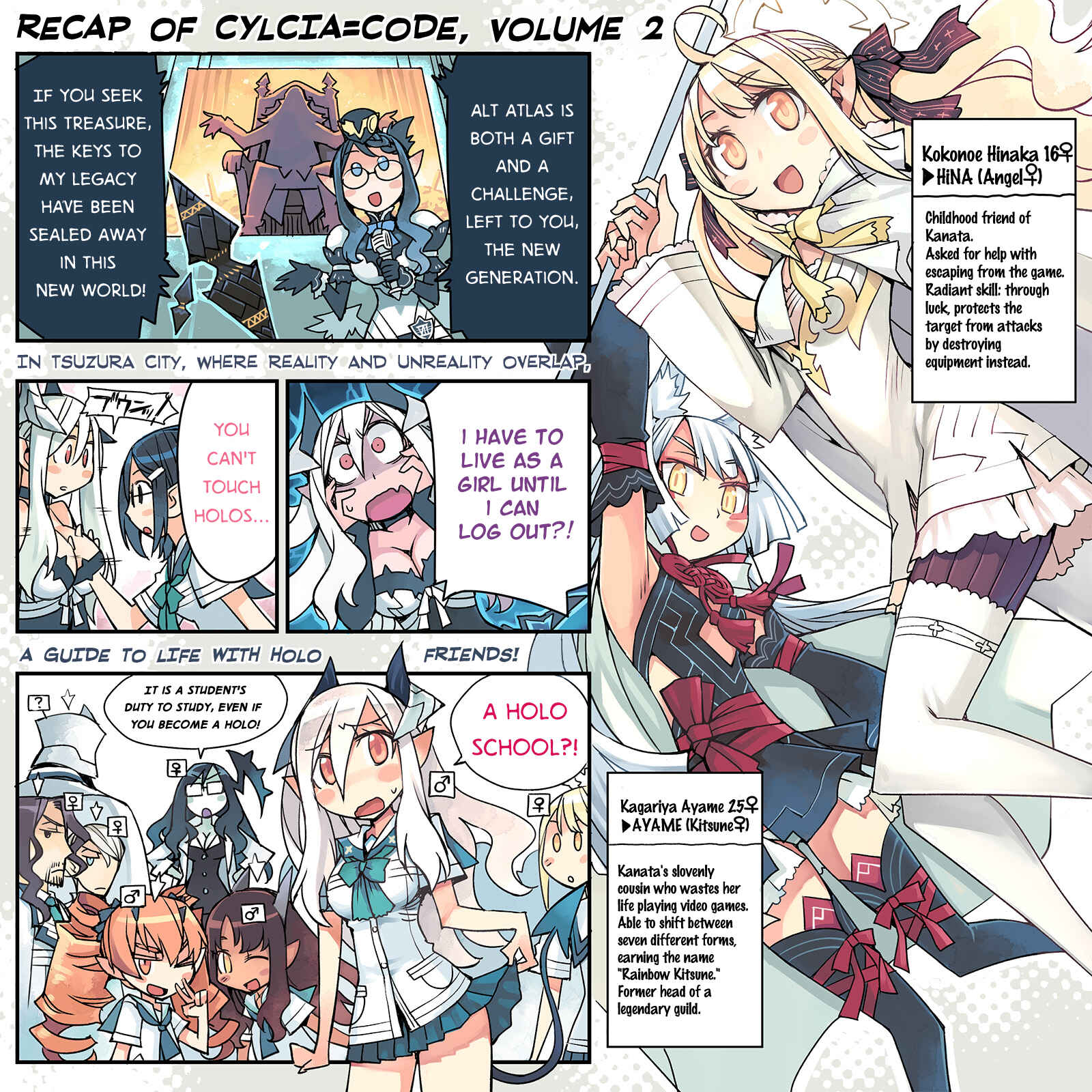 Page 4 Chapter 23 Cylcia=Code