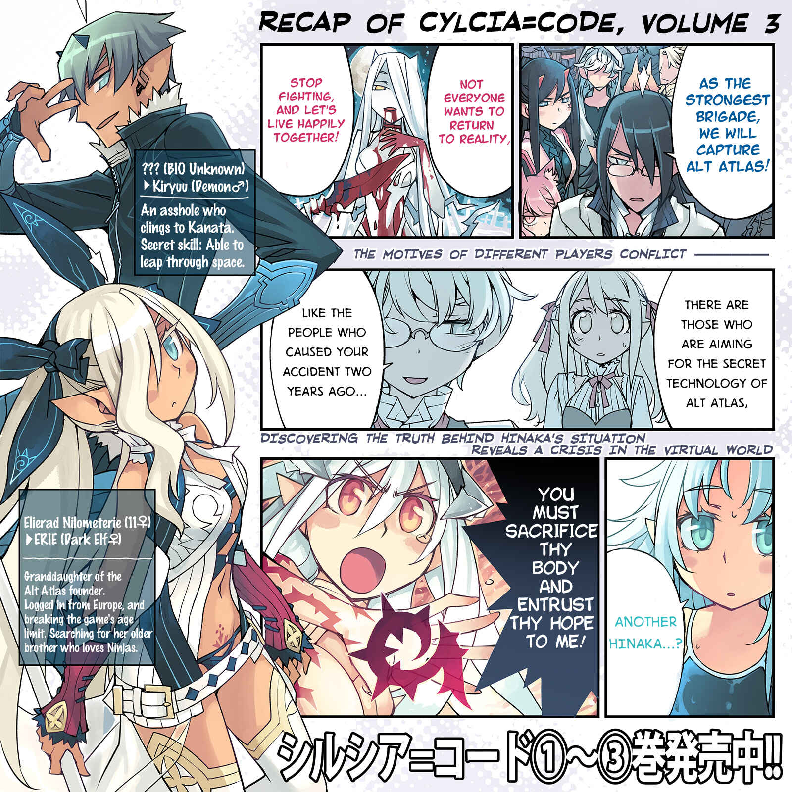 Page 5 Chapter 23 Cylcia=Code