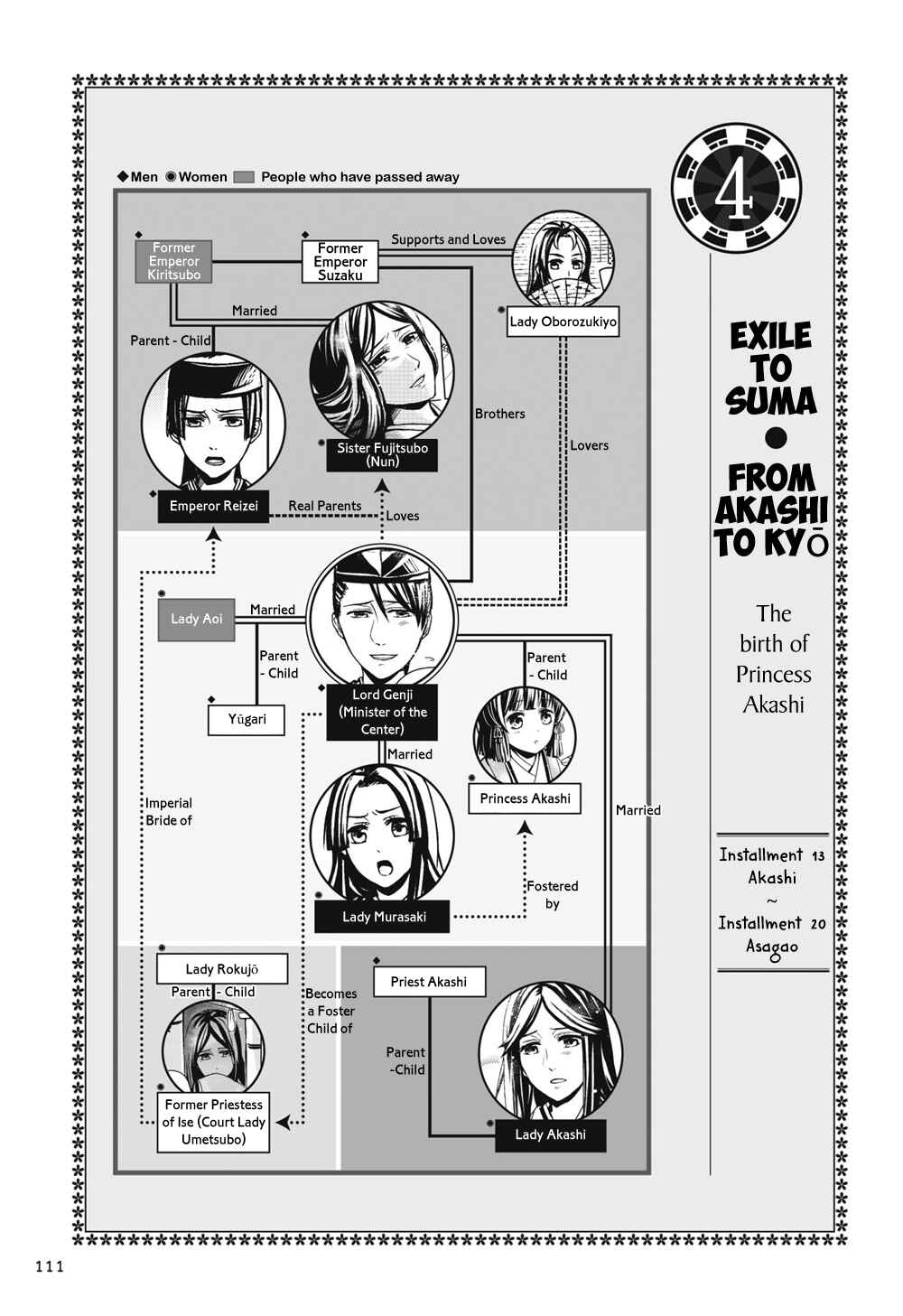 Page 1 Chapter 4 Manga de Yomu Genji Monogatari