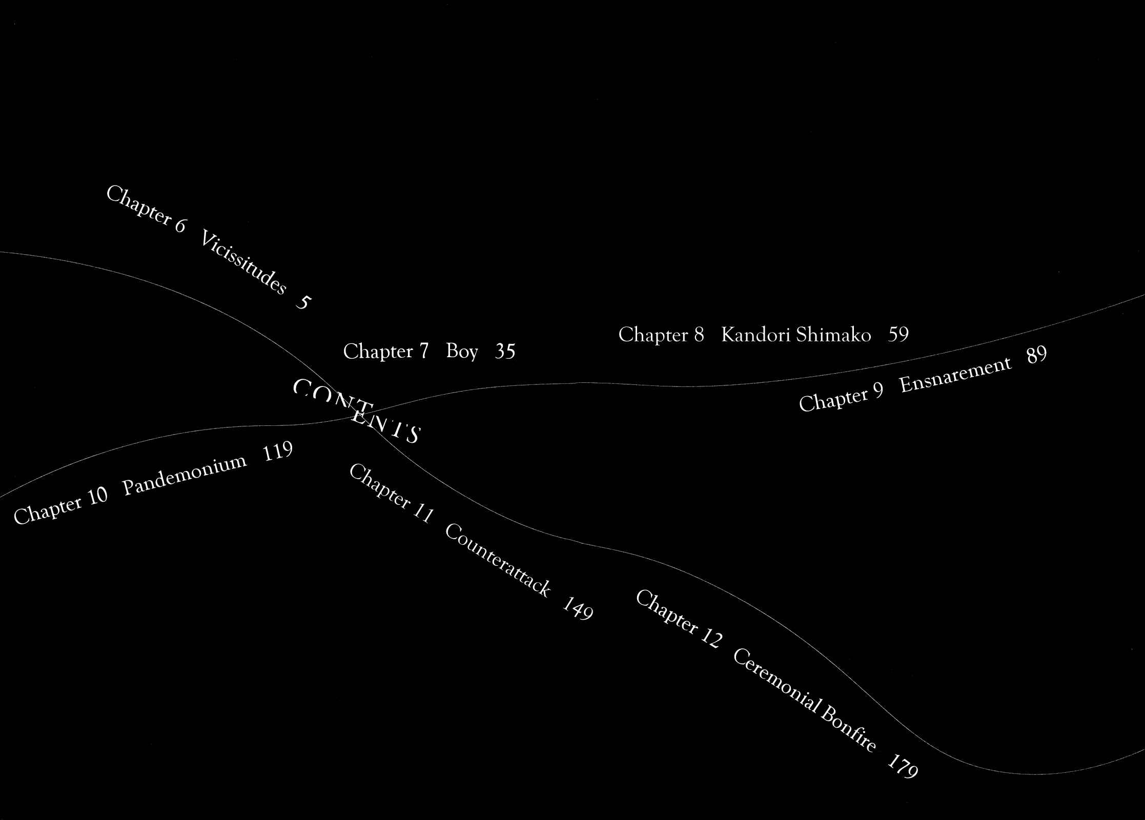 Page 5 Chapter 6 Reverberation