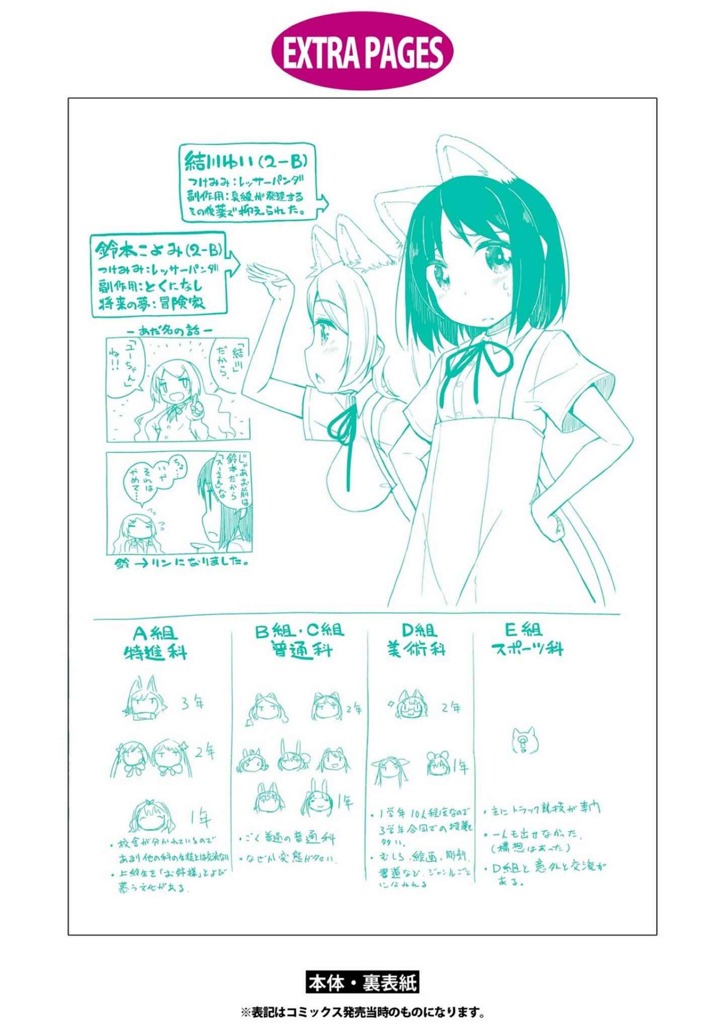 Page 8 Chapter 17.5 Mimi Mix!