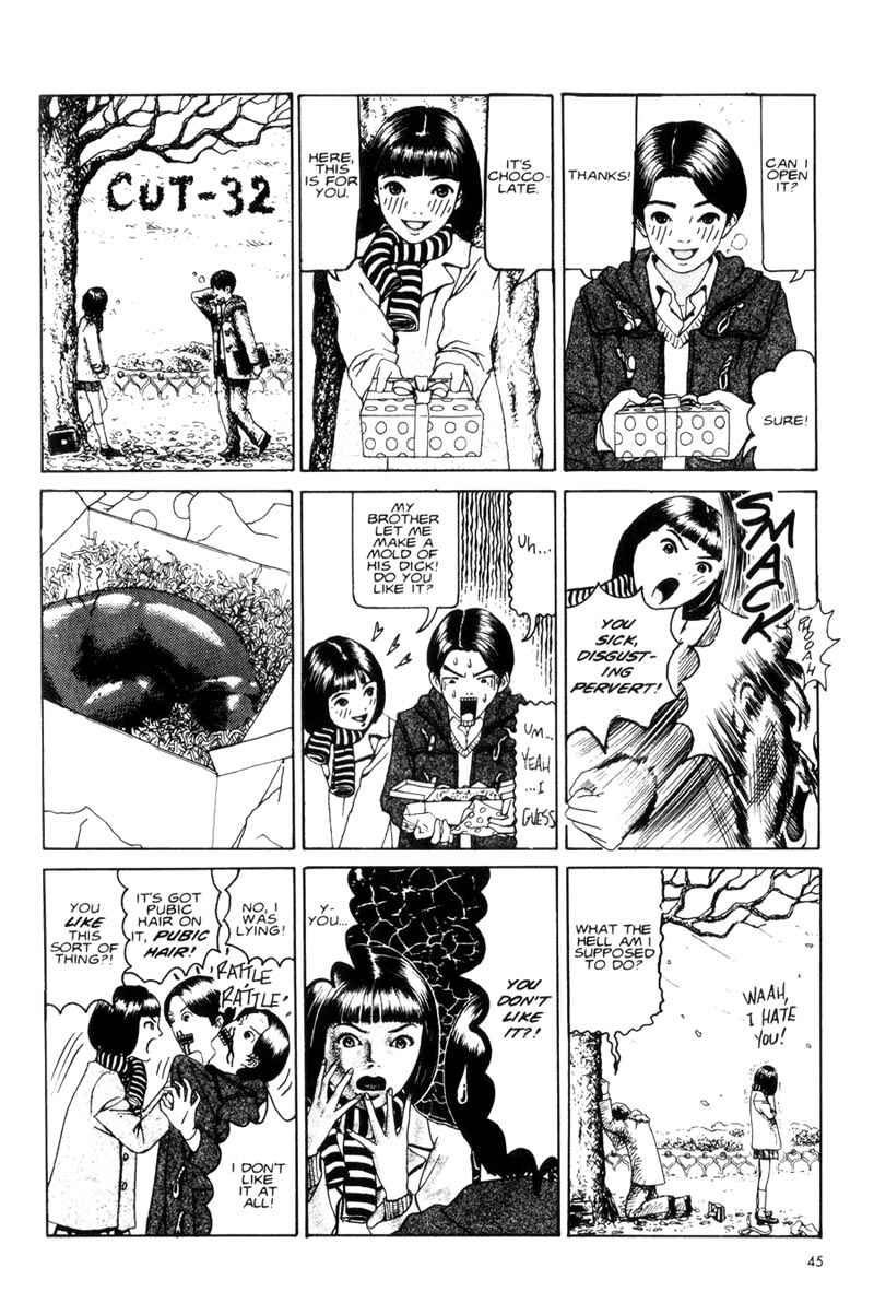 Page 1 Chapter 32 Short Cuts