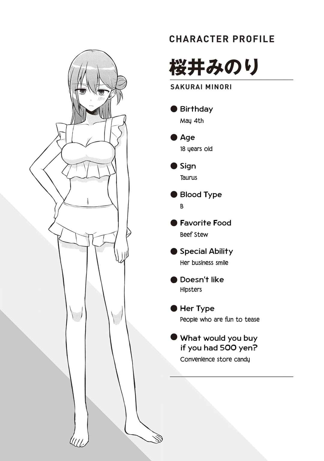 Page 28 Chapter 13 Yuujin ni 500 Yen Kashitara Shakkin no Kata ni Imouto wo Yokoshitekita no Dakeredo, Ore wa Ittai Dou Sureba Iin Darou