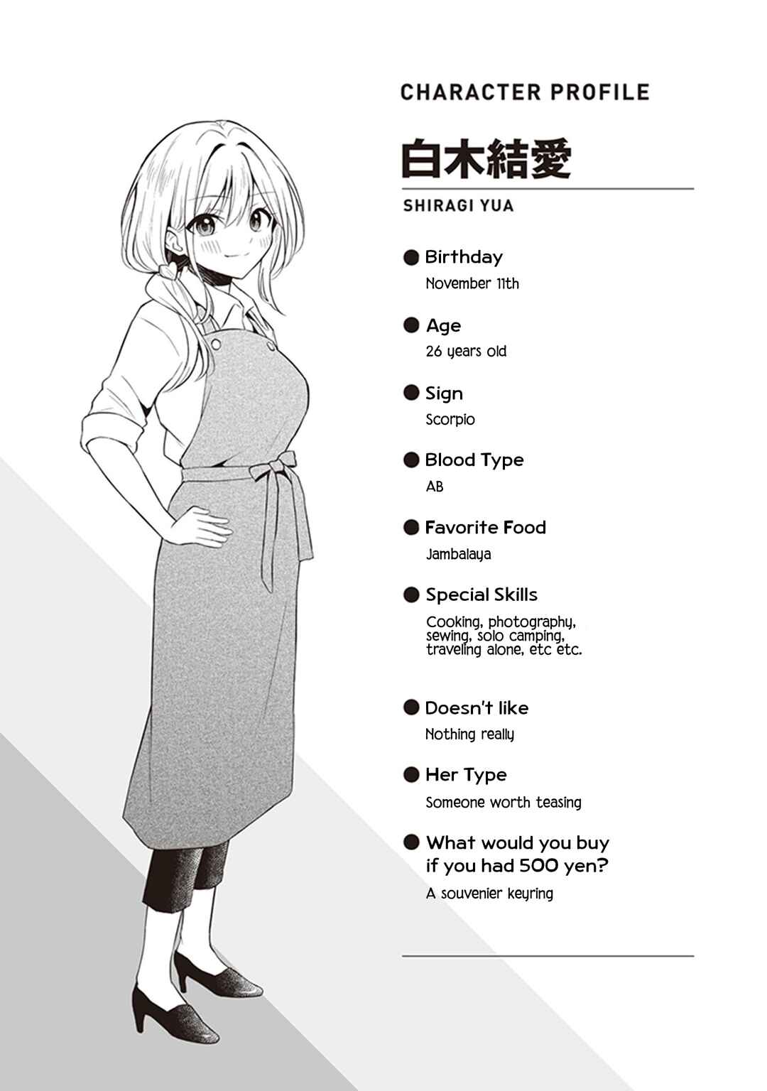 Page 33 Chapter 6 Yuujin ni 500 Yen Kashitara Shakkin no Kata ni Imouto wo Yokoshitekita no Dakeredo, Ore wa Ittai Dou Sureba Iin Darou
