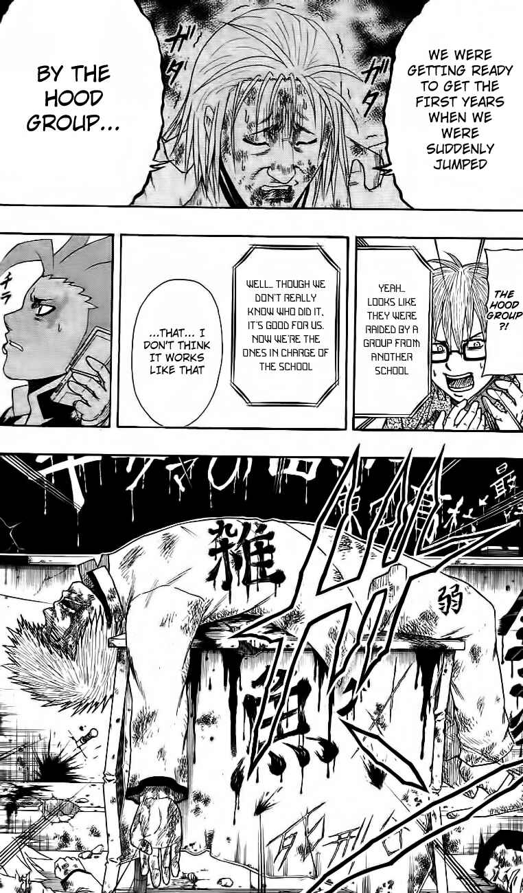 Page 15 Chapter 14 Bari Haken