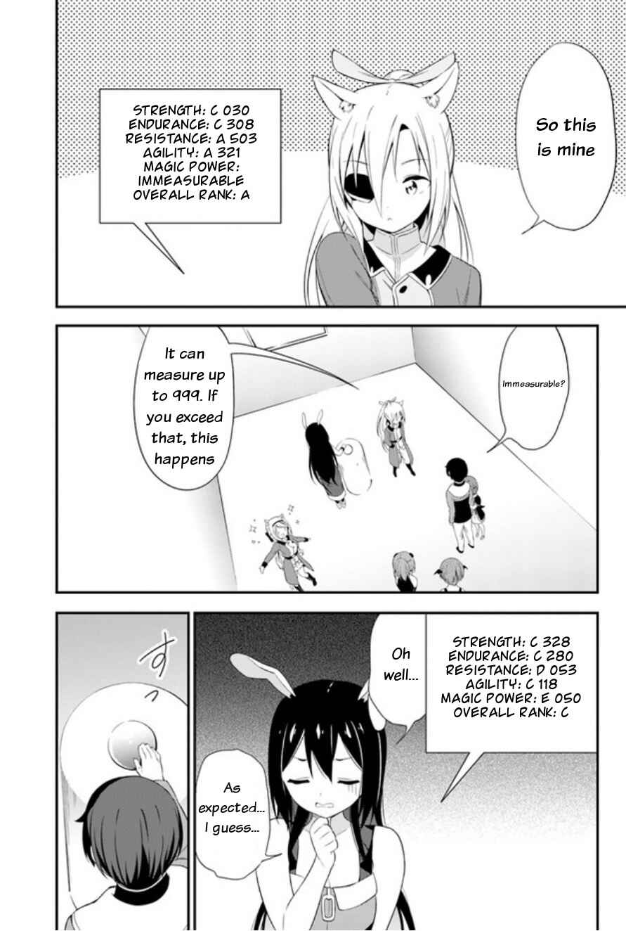 Page 4 Chapter 14 Butsuri-san de Musou Shitetara Motemote ni Narimashita