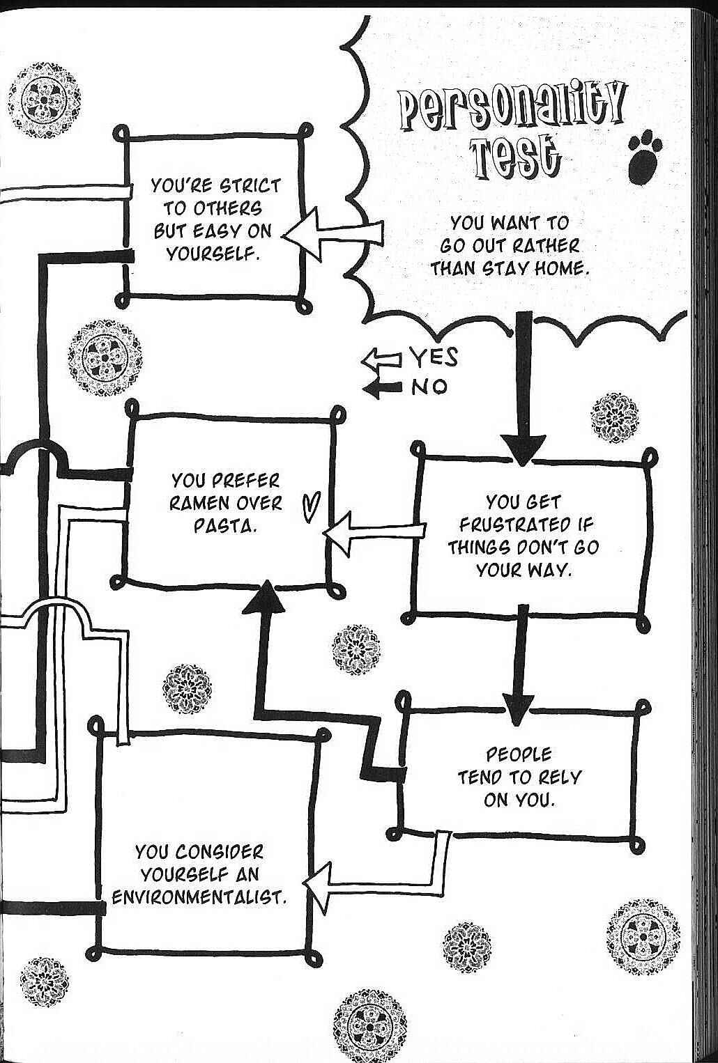 Page 39 Chapter 4 Power!!