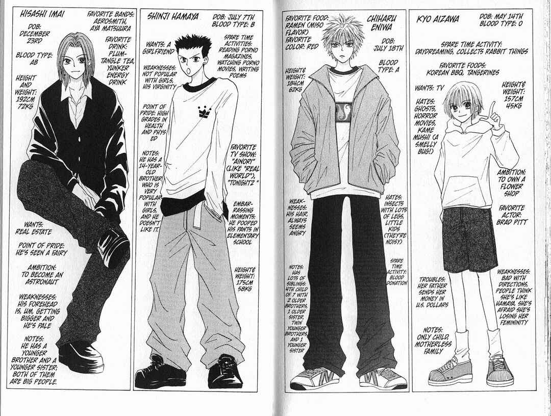Page 22 Chapter 30 Power!!