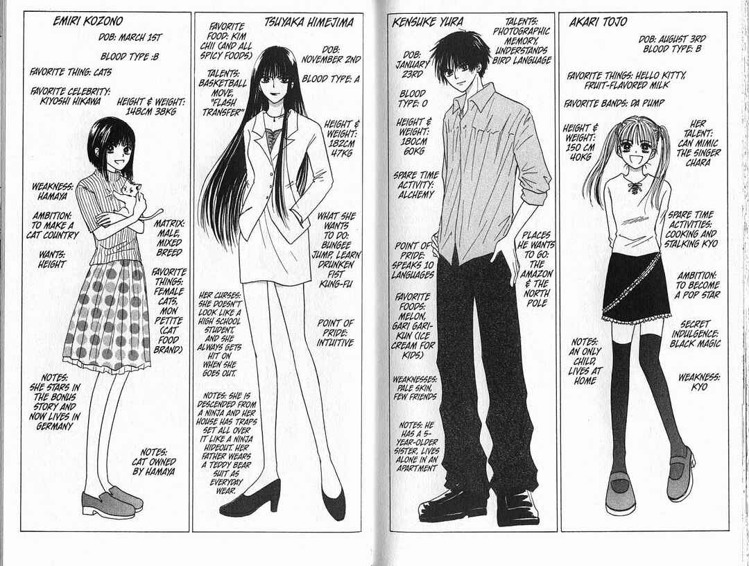 Page 23 Chapter 30 Power!!